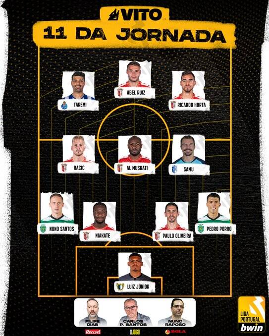 طارمی بازهم در پرتغال انتخاب شد +عکس