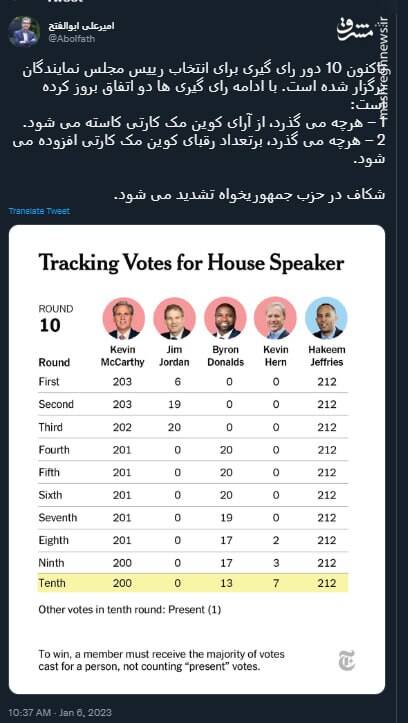 تشدید شکاف در حزب جمهوری خواه