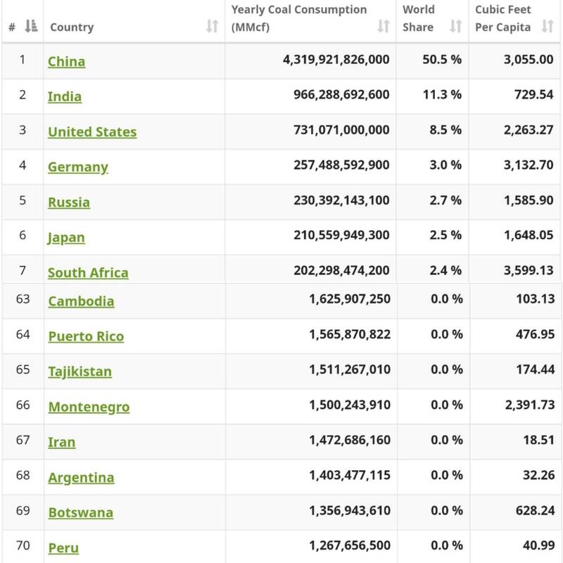 مردم ما مسرف نیستند؛ گران نکنید!