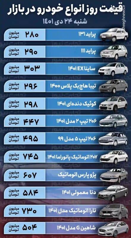 قیمت روز خودروهای پرطرفدار در بازار +جدول