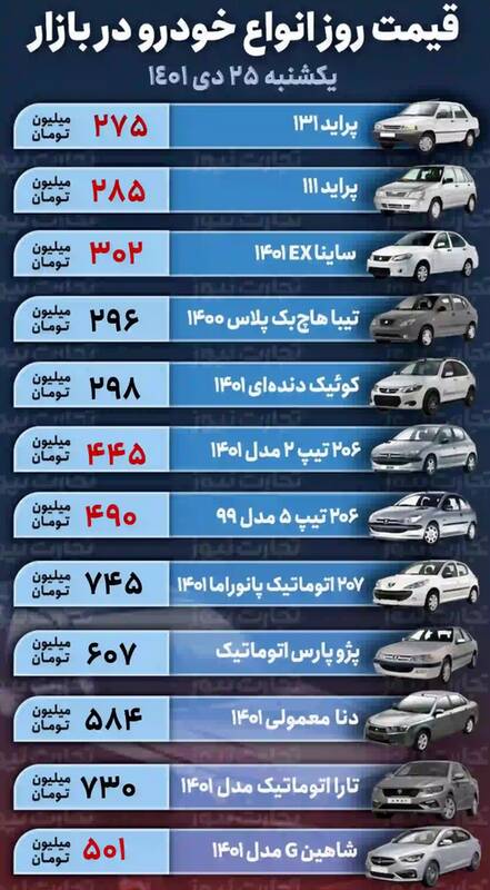 قیمت خودروهای پرطرفدار + جدول 2