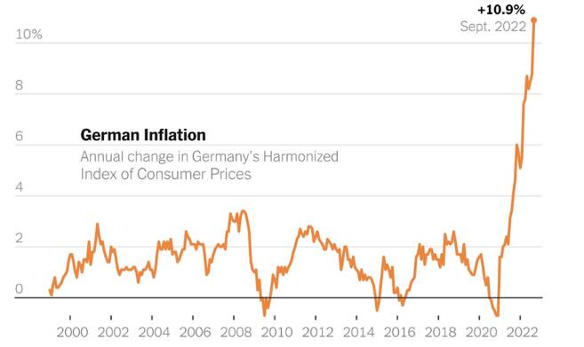 آیا اروپا از باتلاق بحرانها رهایی خواهد یافت؟
