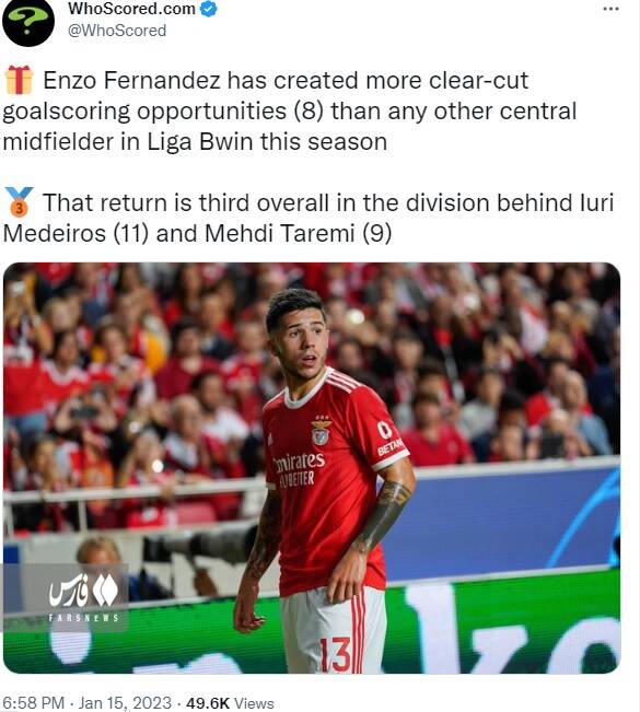 طارمی بالاتر از بهترین بازیکن جوان جام جهانی +عکس