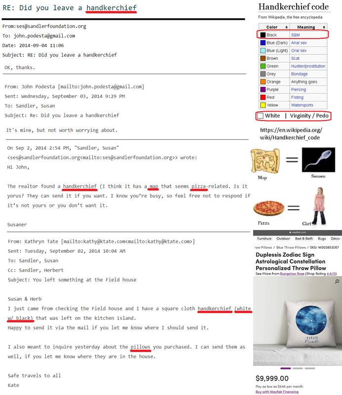 نقش «پدر انقلابهای رنگی» در قاچاق کودکان چیست؟ +عکس و فیلم