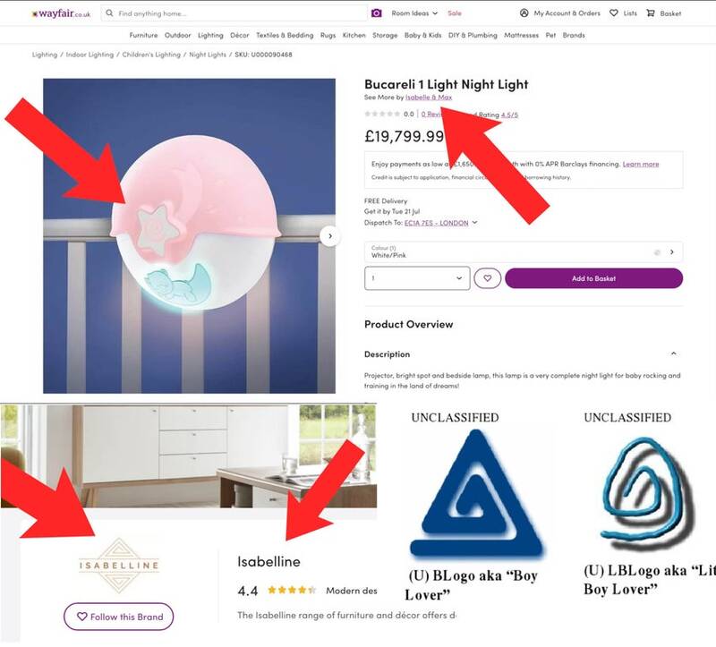 نقش «پدر انقلابهای رنگی» در قاچاق کودکان چیست؟ +عکس و فیلم