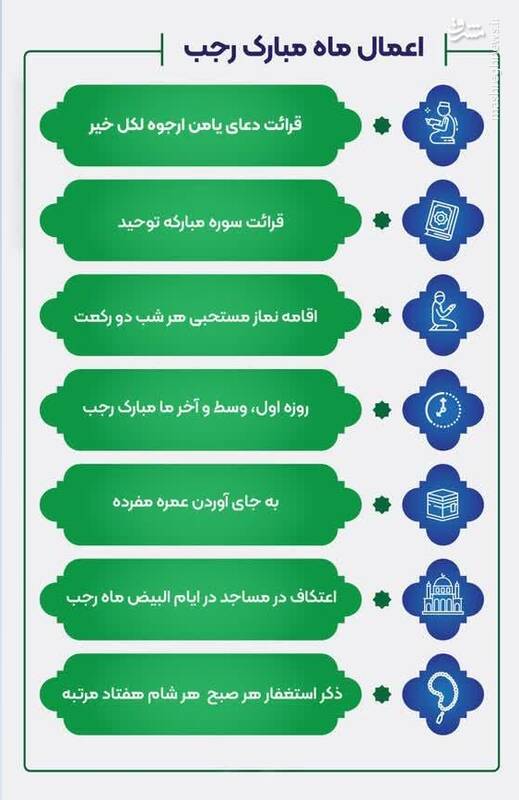 مشرق نیوز - اینفوگرافیک/ اعمال ماه مبارک رجب
