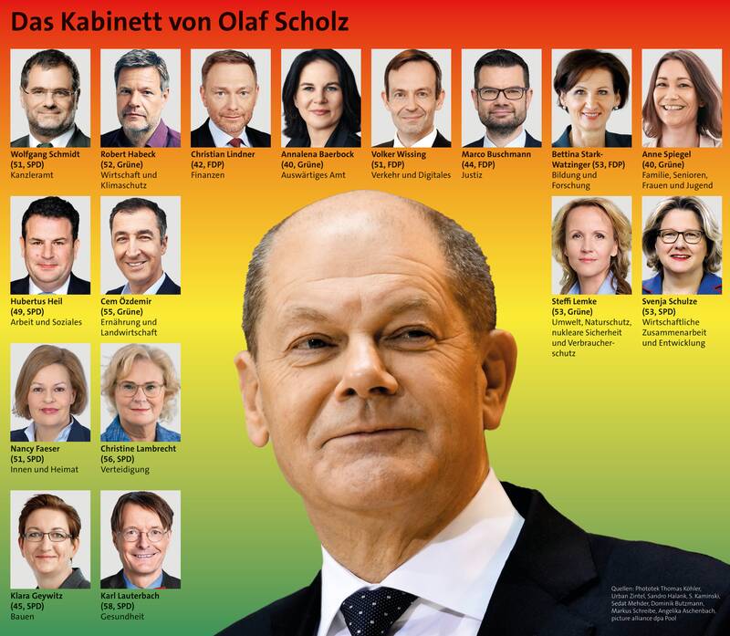 حزب سبز آلمان؛ بازوی منافقین و بهاییت/ دلایل رفتار ناپخته آلمان علیه ایران