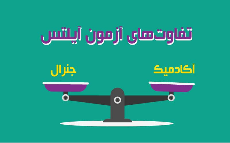 صفر تا صد آزمون آیلتس