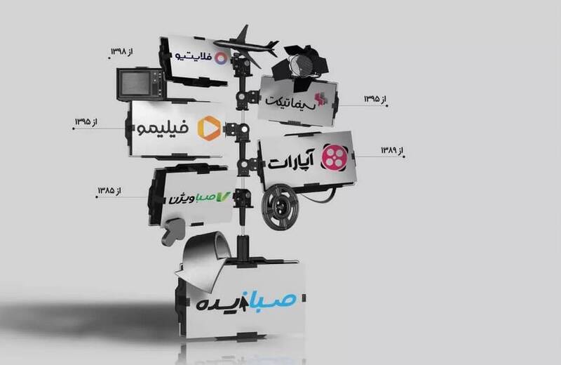 عبدالعلیزاده: فیلیمو با قلدری، دروغپردازی و تکرار تخلفات خود را قربانی رقابت با رسانهملی معرفی میکند