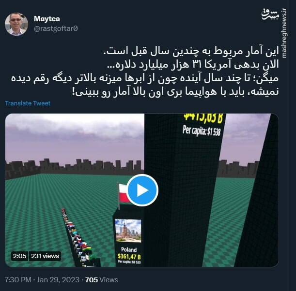 آمار بدهی آمریکا سر به فلک کشید+ فیلم