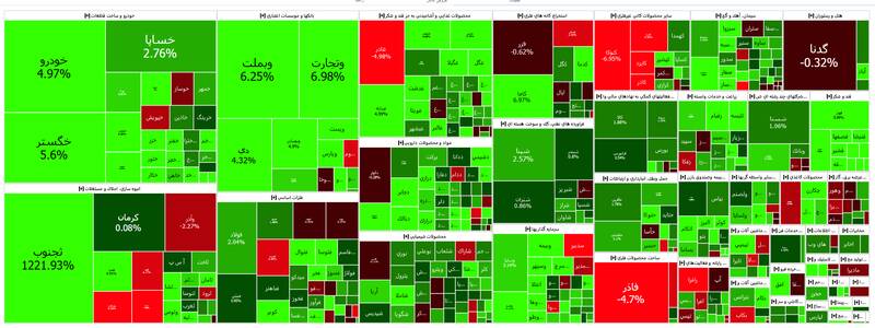 چراغ بورس سبز شد +نقشه