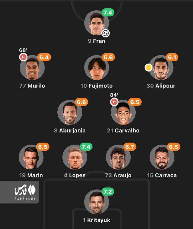 شکست ژیلویسنته در شب عملکرد ضعیف علیپور