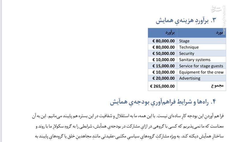 معرفی ۵ ایرانی که در اقدامات تروریستی اروپایی‌ها دست داشتند/ چگونه شبکه همجنس‌بازها، تجزیه‌طلبان و جاسوس‌های اوکراینی به اغتشاشات متصل شد؟