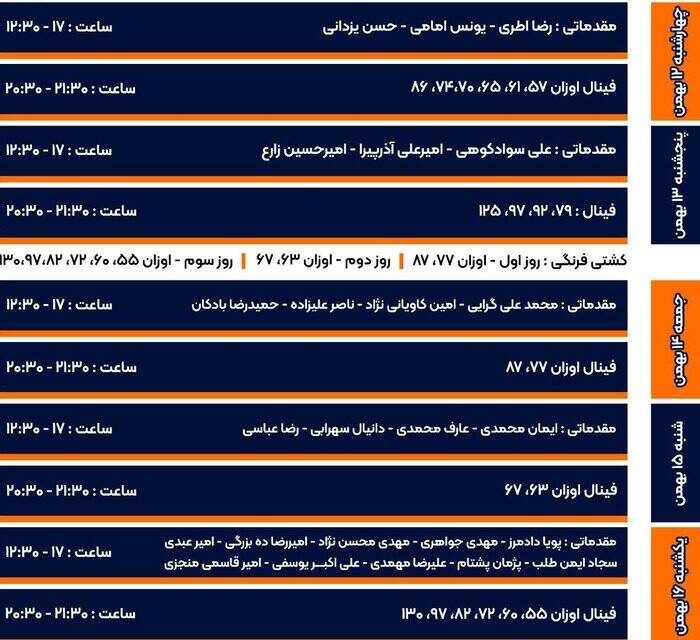 گزارش اتحادیه جهانی کشتی از حضور شاهین ایرانی در زاگرب 2