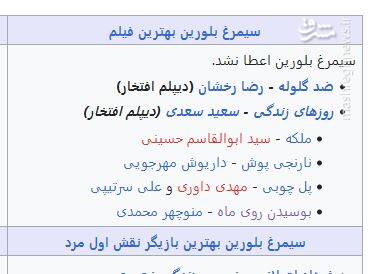 چرا هوک به جای شرکت در جشنواره ویدئویی استانی سر از فجر درآورد!؟ 2