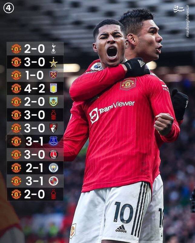 آمار فوقالعاده منچستر در اولدترافورد + عکس 2