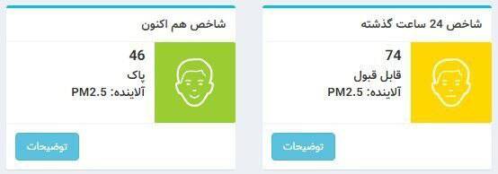 هوای پایتخت پاک شد