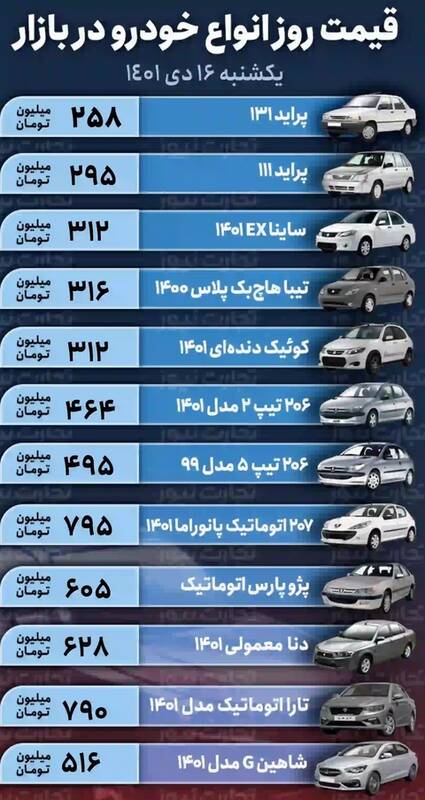 قیمت روز خودروهای پرطرفدار +جدول