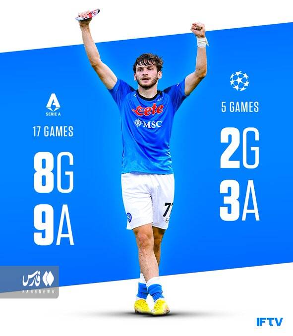 ترسناکترین زوج ایتالیا؛ ستارهای که در اولین فصل طوفان به پا کرد+عکس