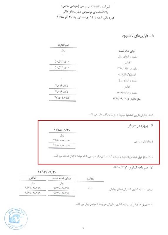 گعده خانوادگی برای تامین مالی اقدامات ضدامنیتی + اسناد 2