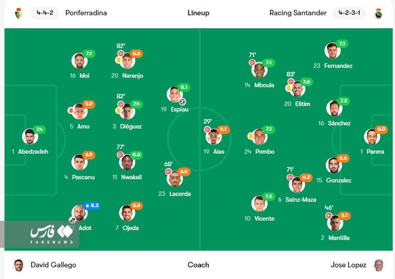عابدزاده ناکام در کلینشیت ولی ناجی پونفرادینا