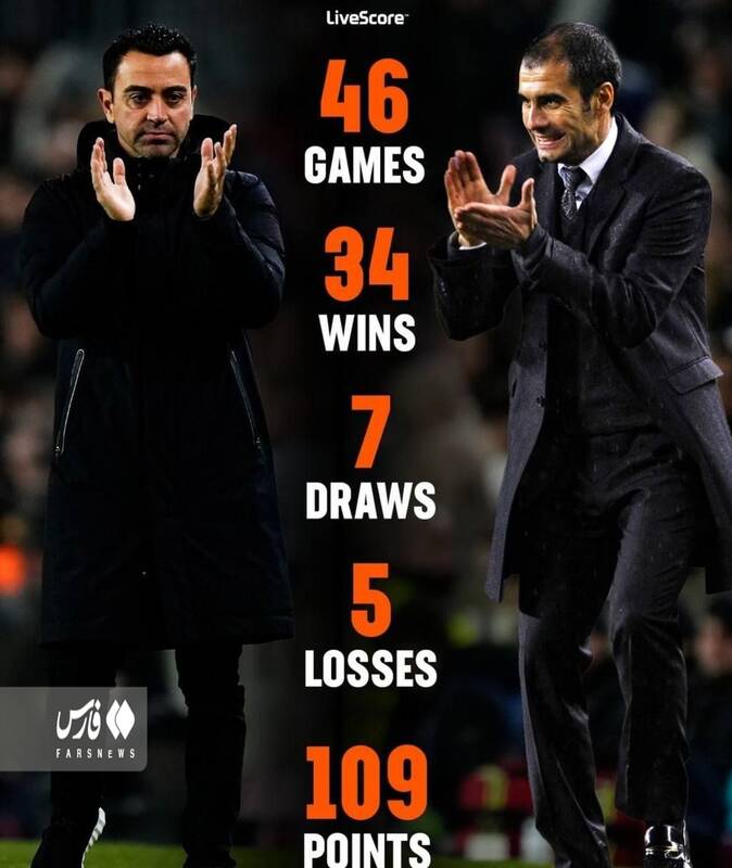 ژاوی جا پای گواردیولا در بارسلونا گذاشت +عکس