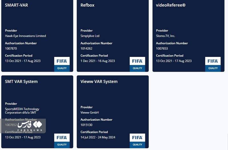 حقیقتی که درباره VAR در ایران فاش شد +سند
