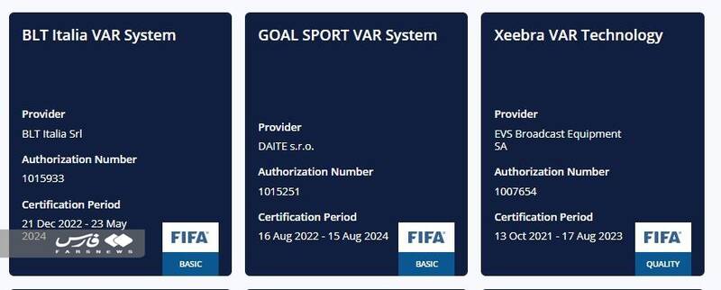 حقیقتی که درباره VAR در ایران فاش شد +سند