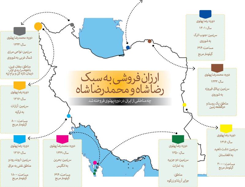 پهلویها بهجز بحرین کدام مناطق ایران را شوهر دادند؟/ مهمترین دستاورد پهلوی! 2