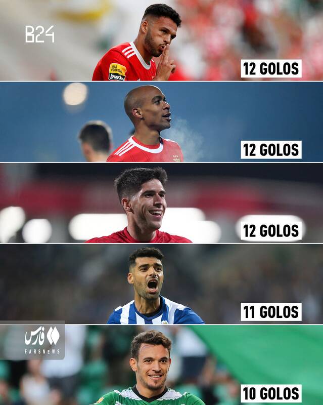 طارمی نامزد آقای گلی لیگ پرتغال +عکس