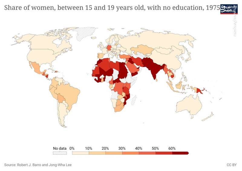 باسوادی ۹۹ درصدی زنان ایرانی پس از انقلاب اسلامی