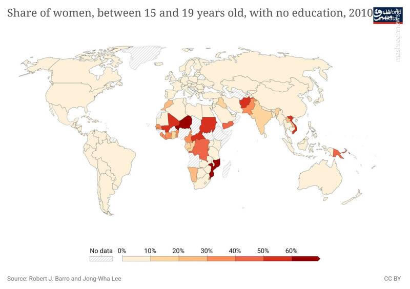 باسوادی ۹۹ درصدی زنان ایرانی پس از انقلاب اسلامی