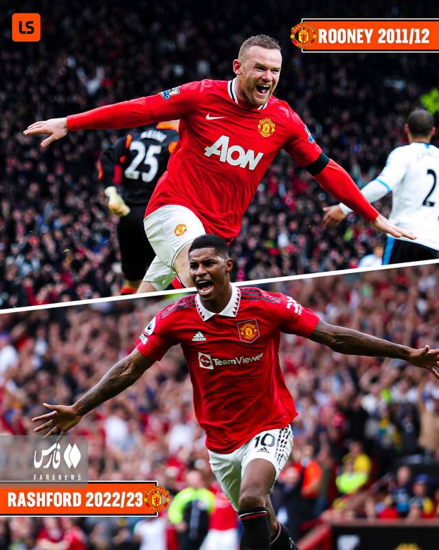 رشفورد به رکورد رونی رسید + عکس 2