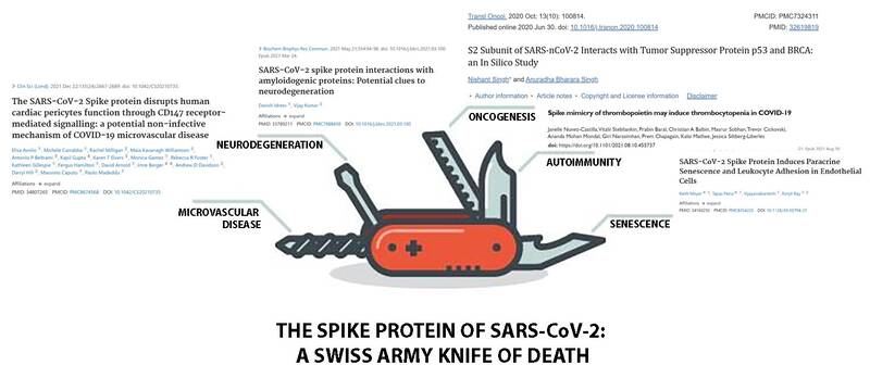افشای اسناد هولناک از آزمایشگاهی بودن ویروسهای تنفسی/ نسلکشی بیرحمانه در لباس خدمت به بشر+اسناد و تصاویر
