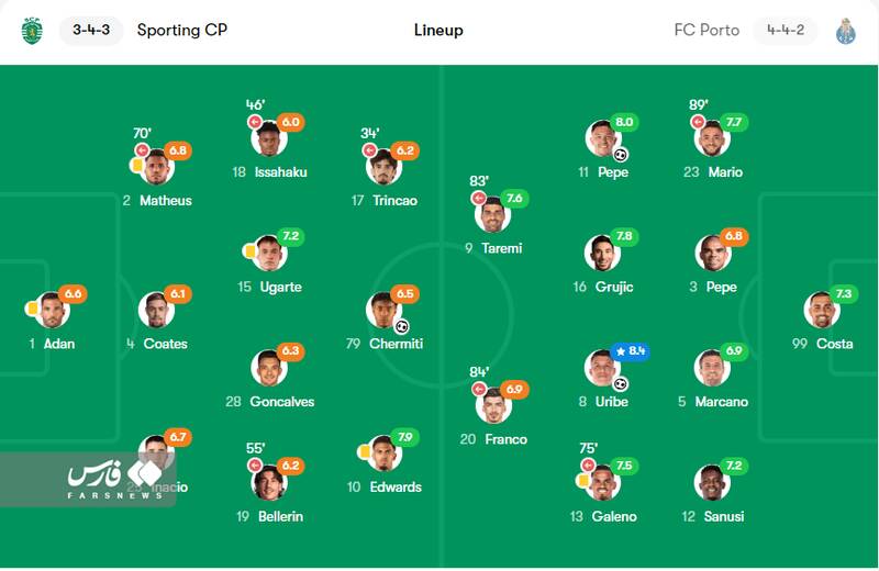 نمایش مثبت طارمی مقابل دشمن بزرگ +عکس