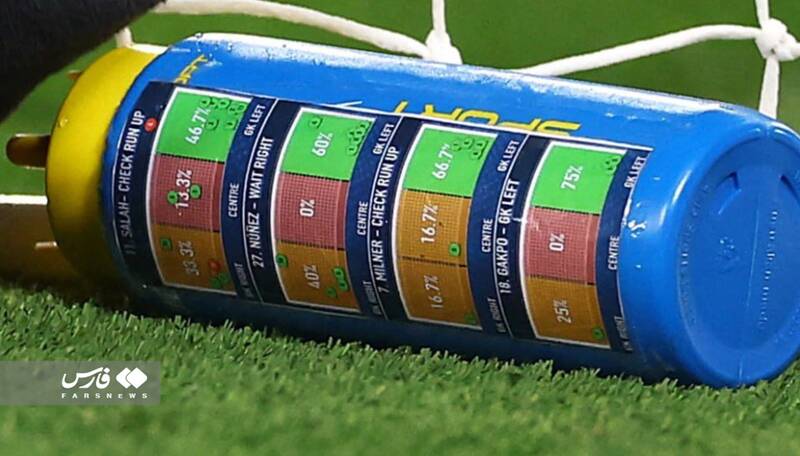 تقلب گلر اول انگلیس در دربی لیورپول +عکس