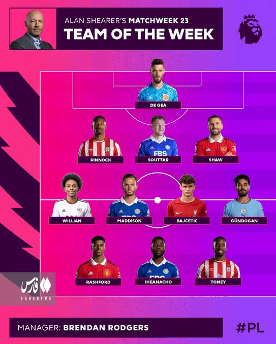 تیم منتخب لیگ برتر؛ کولاک گرگها و منچستریونایتد + عکس 2