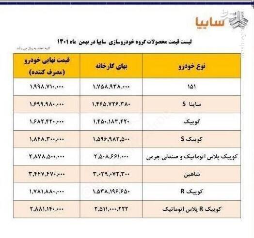 قیمت جدید محصولات سایپا +جدول