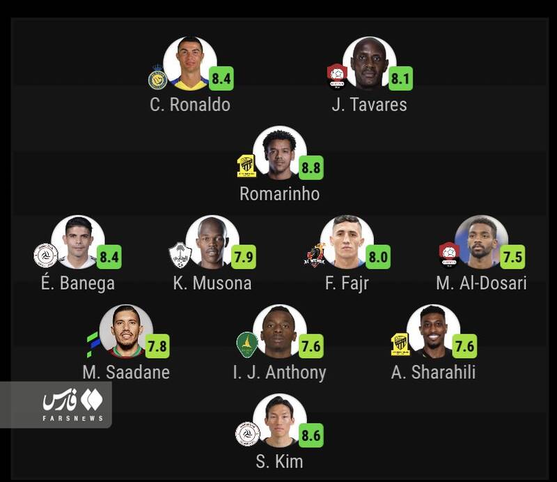 دبل پاس گل رونالدو کارش را در عربستان کرد +عکس