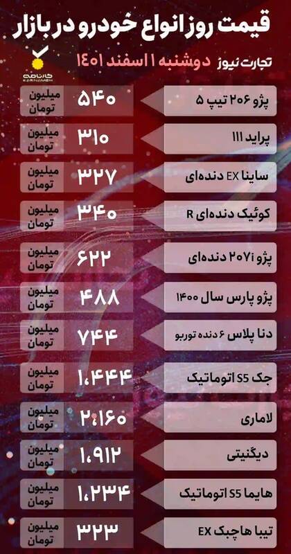 افزایش قیمت خودروهای پرطرفدار +جدول