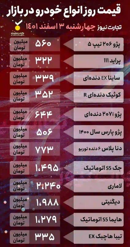 قیمت خودروهای پرطرفدار +جدول