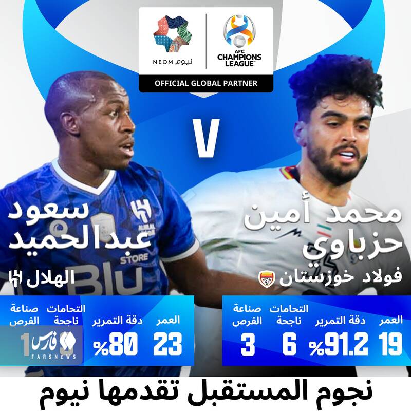 هافبک فولاد ستاره آیندهدار آسیا شد +عکس