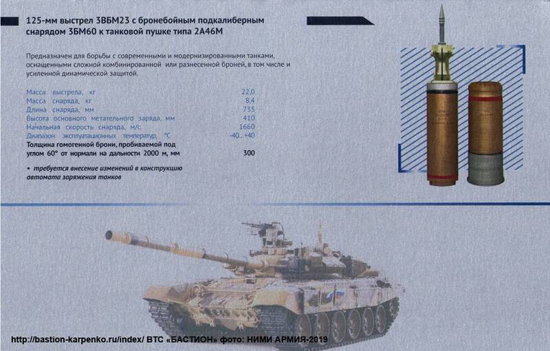 عملکرد تانک مخوف روسی از دید دوربین میدان نبرد+عکس و فیلم