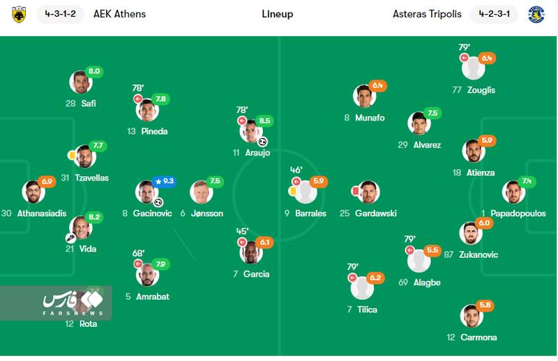 حاجصفی مهره بزرگ آ.اک برای قهرمانی +عکس