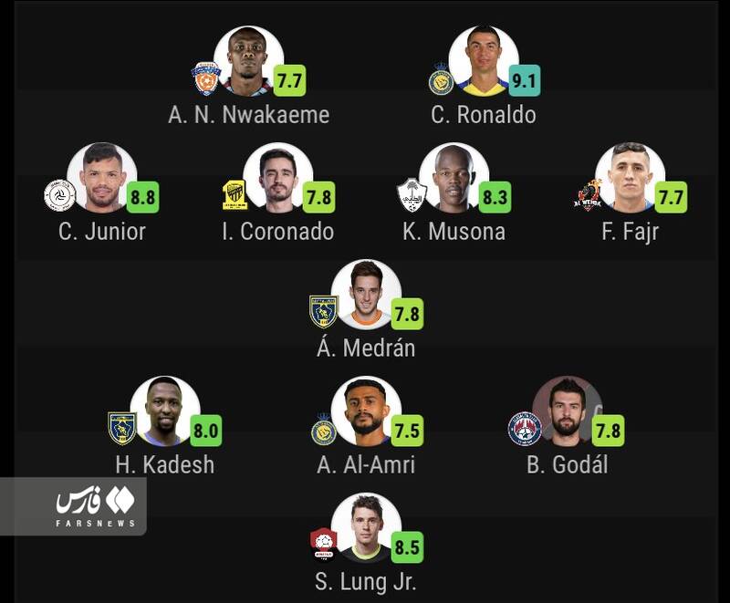 جایزه جدید رونالدو در لیگ عربستان +عکس