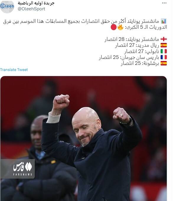 منچستر با حذف رونالدو آقای فوتبال اروپا شد +عکس