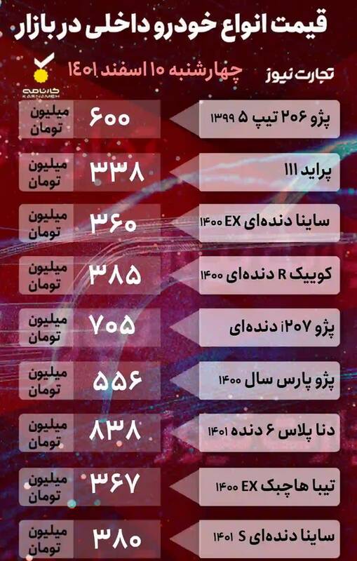 قیمت خودروهای پرطرفدار +جدول