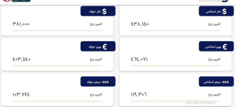 نرخ روز دلار و یورو در مرکز مبادله ارز و طلا