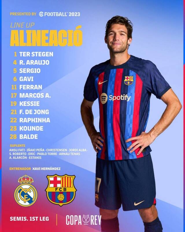 عکس / ترکیب بارسلونا و رئال مادرید برای ال کلاسیکو 3