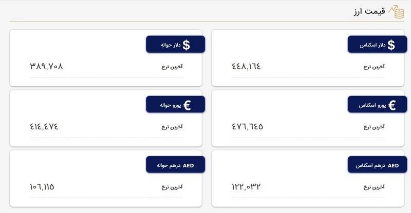 افزایش قیمت دلار در مرکز مبادله ارز و طلا